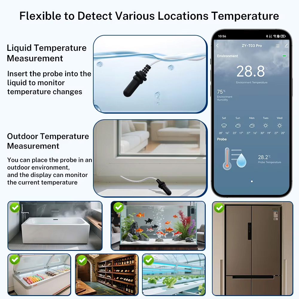 Внешний водонепроницаемый датч – обзор и цена Digital Hygrometer Probe