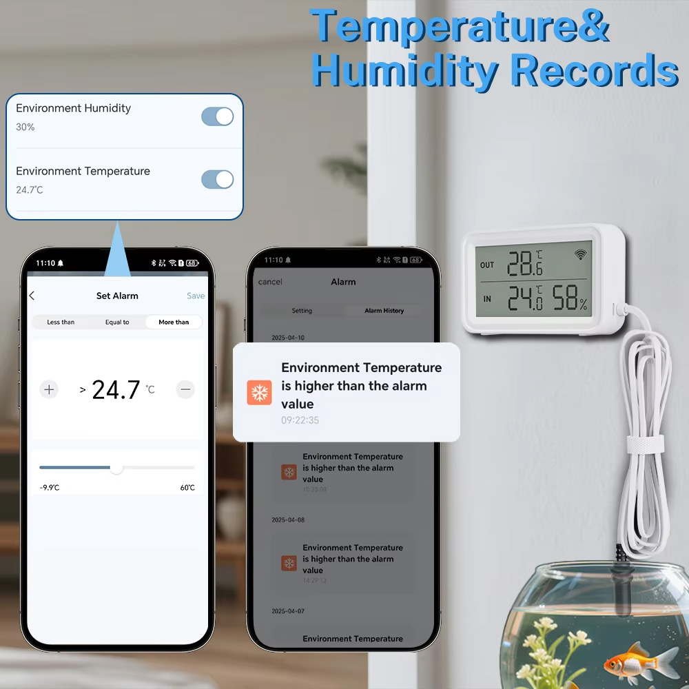 Внешний водонепроницаемый датч – обзор и цена Digital Hygrometer Probe