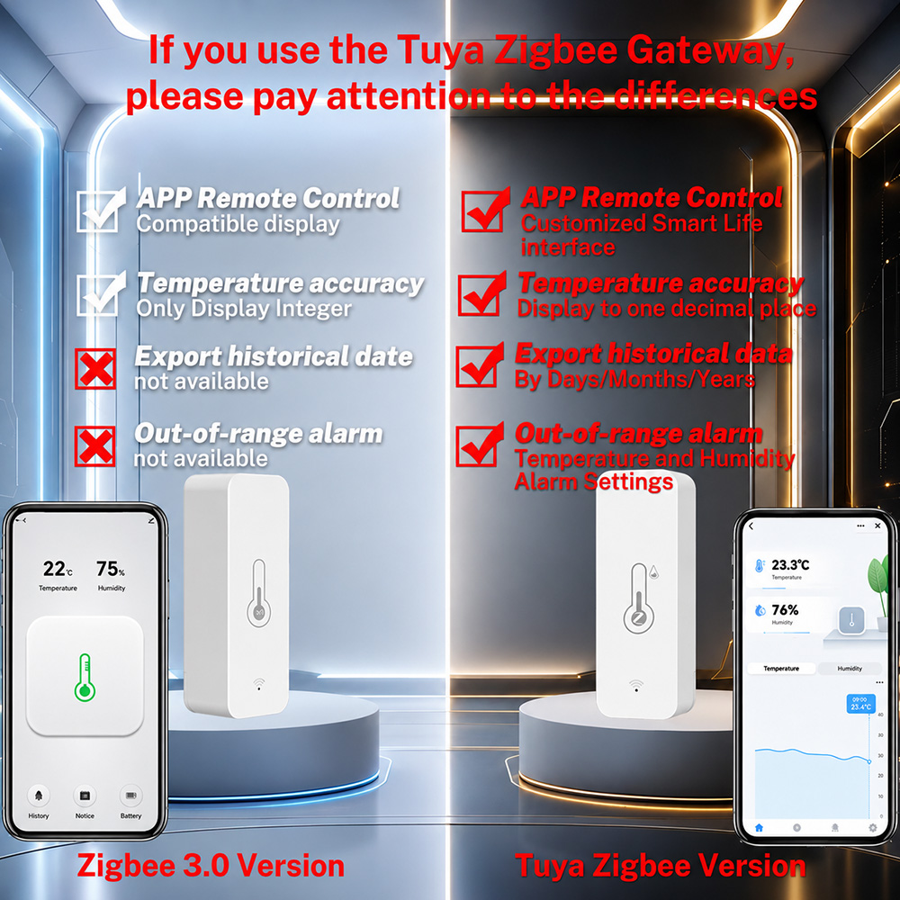 Датчик температуры и влажности – обзор и цена Digital Hygrometer Probe
